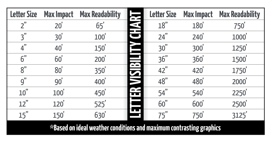 Resources | Indy Wide Format